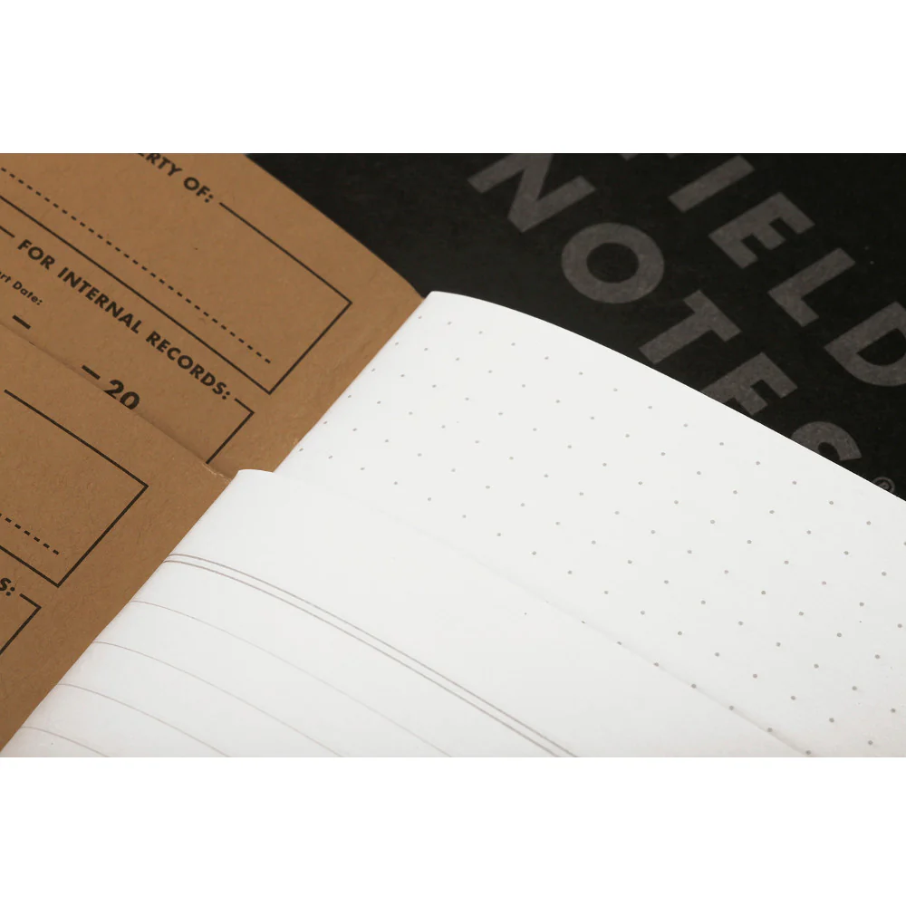Field Notes Pitch Black Memo Book, Dot, 3-Pack, 3-1/2" x 5-1/2" - Image 4