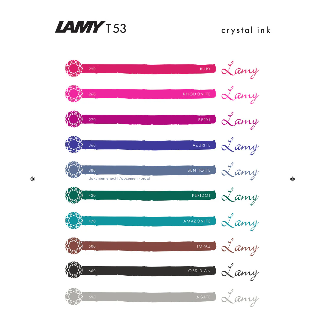 Lamy Crystal Amazonite - 30ml Bottled Ink - Image 3