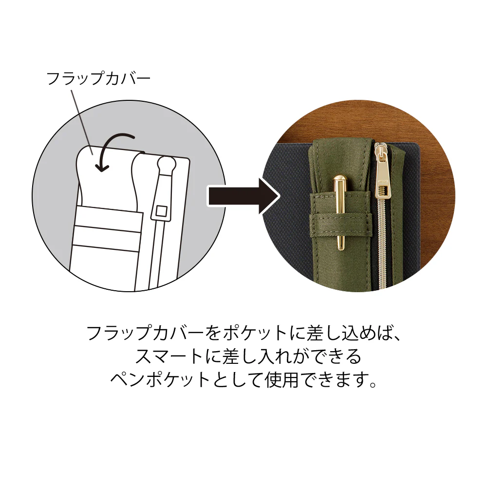 Midori Book Band Pen Case B6 - A5 - Image 6