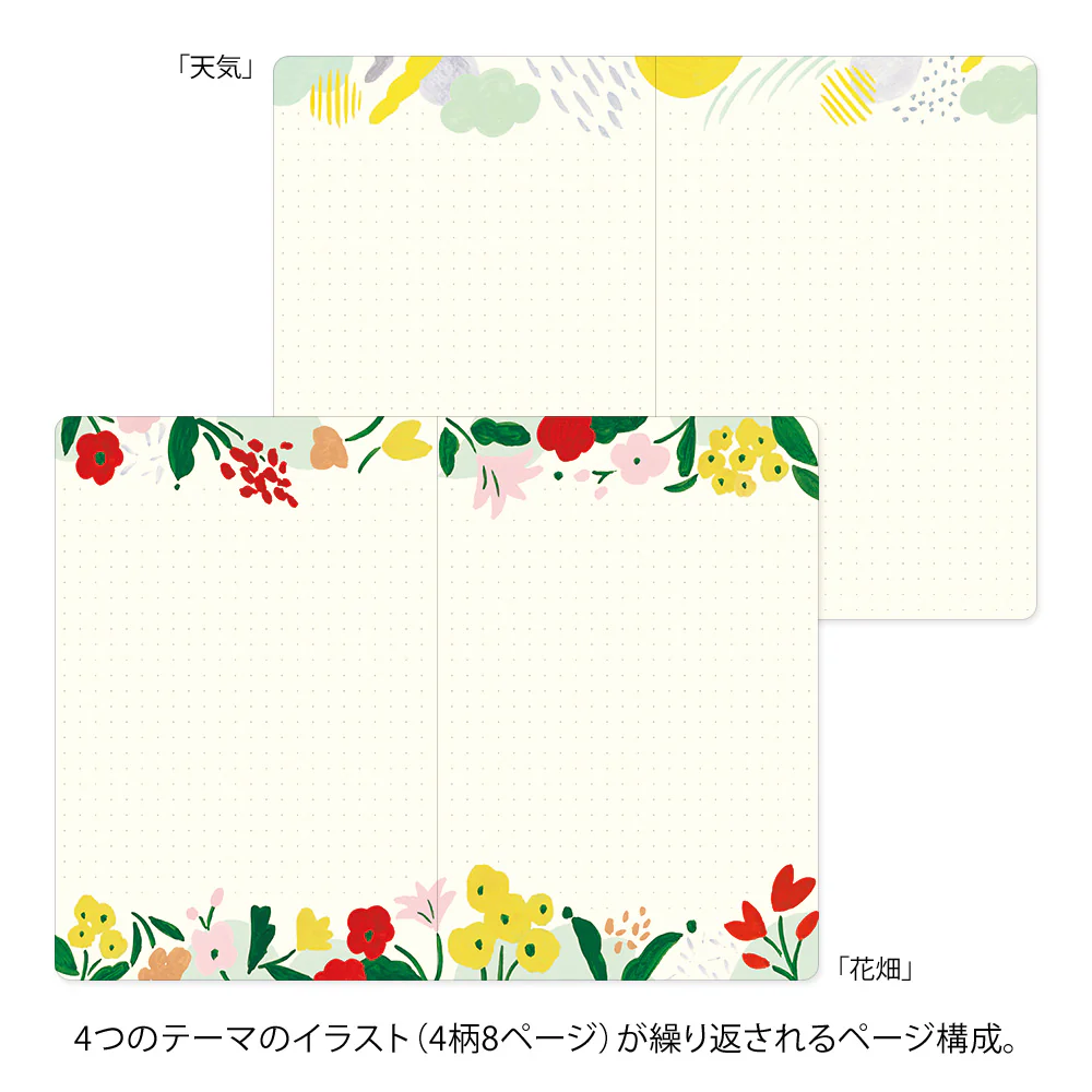 Midori Yuru Log Notebook B6 - Motif Textile - Image 6